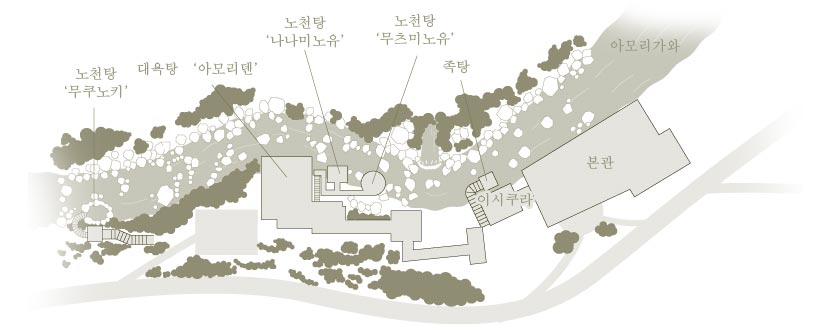 관내 시설